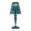 ΦΩΤΙΣΤΙΚΟ BIG BATTERY KARTELL