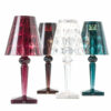 ΦΩΤΙΣΤΙΚΟ BATTERY KARTELL