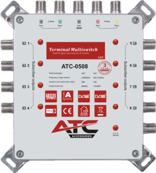 atc ATC Πολυδιακόπτης ATC-0508 (1 Sat + 1 Ter / 8 Εξόδοι)