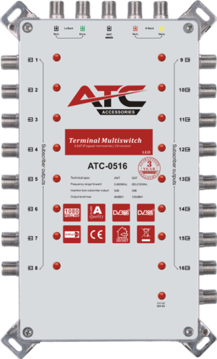 atc ATC Πολυδιακόπτης ATC-0516 (1 Sat + 1 Ter / 16 Εξόδοι)