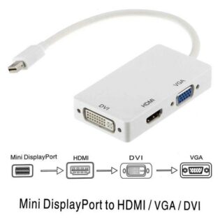 atc Μετατροπέας Mini DP Αρσ. Σε HDMI/VGA/DVI